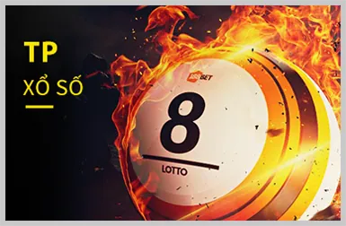 Hình ảnh hỗ trợ khách hàng và FAQ 18win3