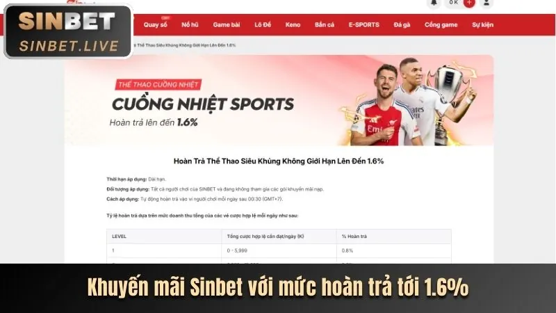 Người chơi vui vẻ tại 18win3